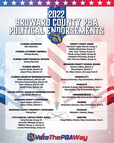 pba west palm beach|Executive Board – Palm Beach County PBA.